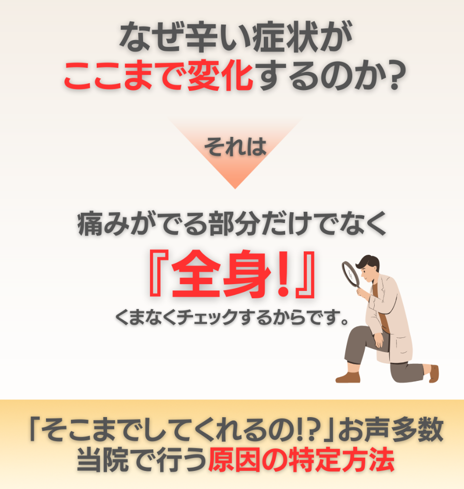 鍼灸サロンハリマロ