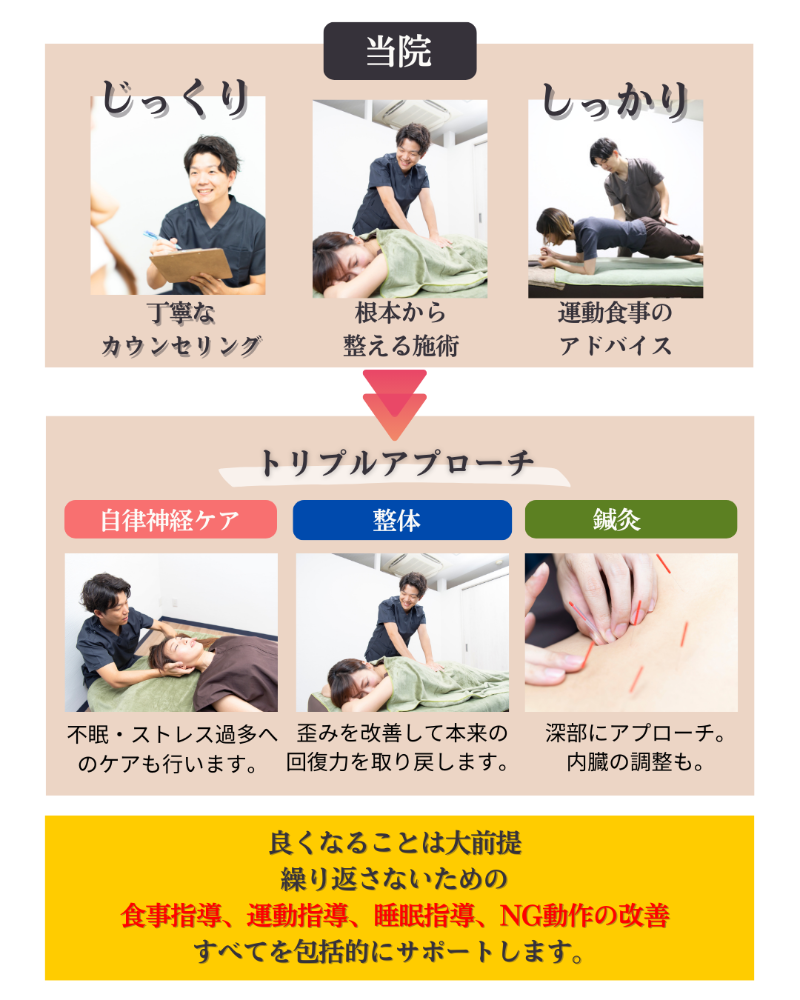 鍼灸サロンハリマロ
