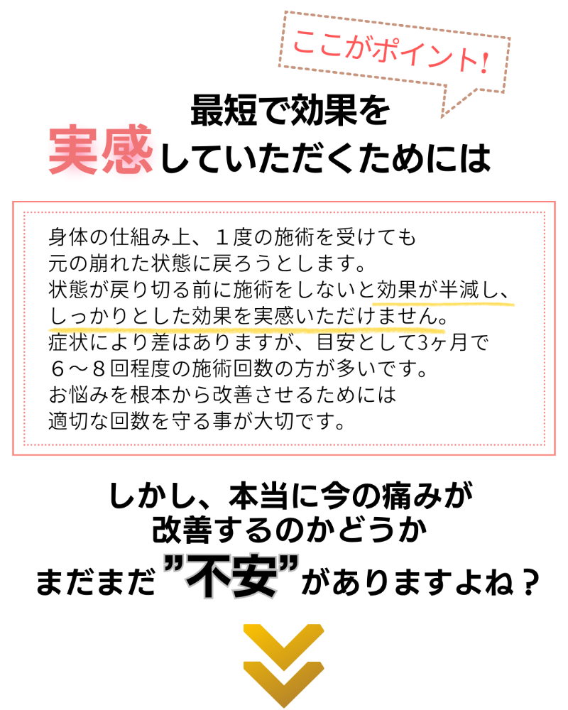 鍼灸サロンハリマロ