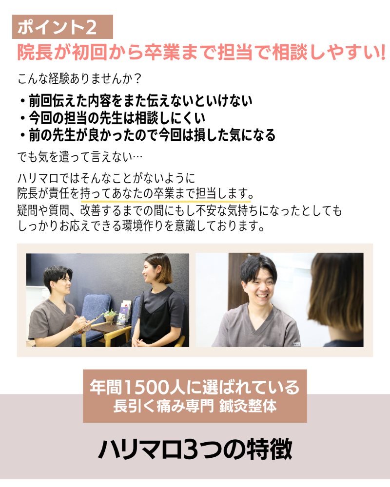 鍼灸サロンハリマロ