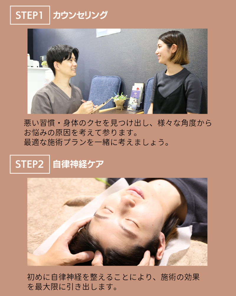 鍼灸サロンハリマロ