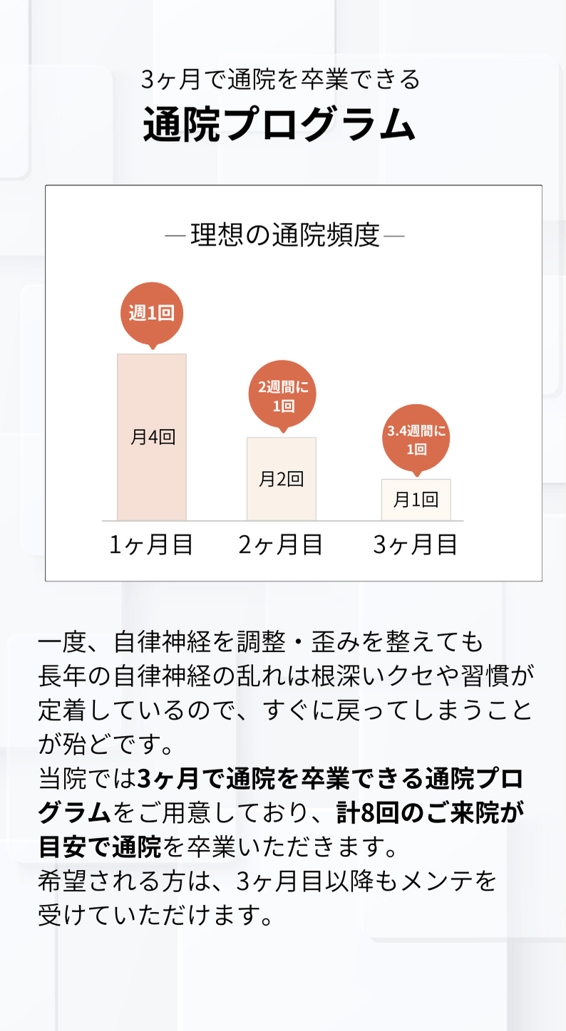 自律神経でお困りの方