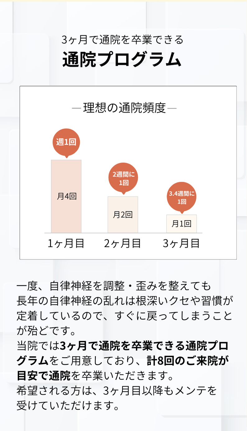 自律神経でお困りの方